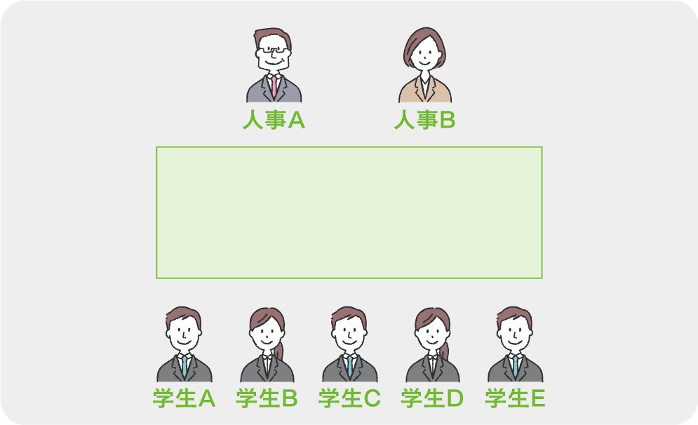 面接・集団討論