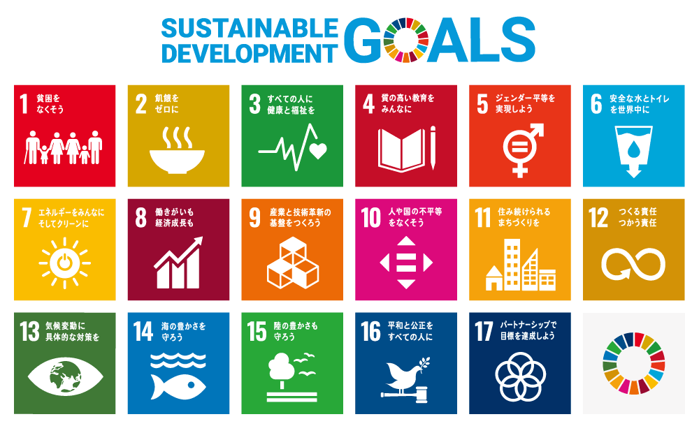 地域貢献活動とSDGs 地域貢献活動とSDGs